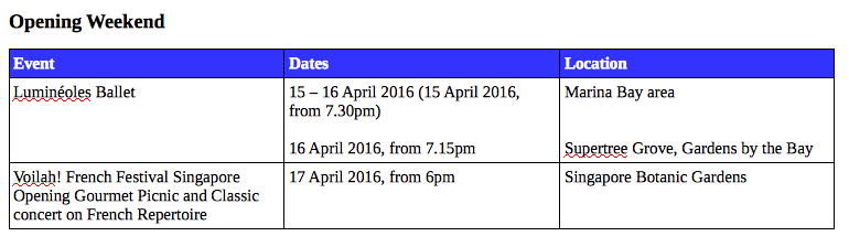 OpeningWeekendVoilah