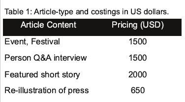 table1Charges